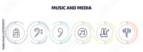 music and media infographic element with outline icons and 6 step or option. music and media icons such as music store, bass clef, breath mark, flat, metronome, diapason vector.