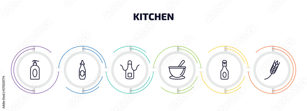 kitchen infographic element with outline icons and 6 step or option. kitchen icons such as liquid soap, sauce, apron, soup bowl, ketchup, wheat vector. kitchen infographic element with outline icons and 6 step or option. kitchen icons such as liquid soap, sauce, apron, soup bowl, ketchup, wheat vector.