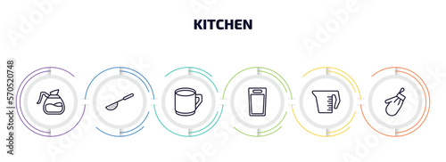 kitchen infographic element with outline icons and 6 step or option. kitchen icons such as coffee pot, sugar sifter, mug, kitchen board, measuring cup, mitten vector.