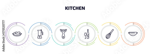 kitchen infographic element with outline icons and 6 step or option. kitchen icons such as paella, coffee maker, peeler, wine bottle, beater, strainer vector.