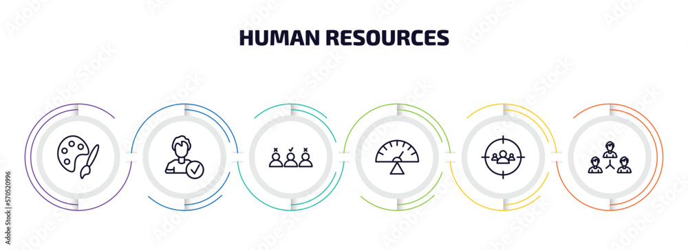 human resources infographic element with outline icons and 6 step or option. human resources icons such as art, candidate, selection process, , target audience, teamwork vector.