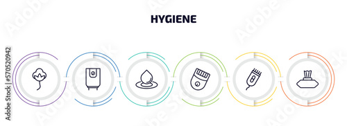 hygiene infographic element with outline icons and 6 step or option. hygiene icons such as cotton, water heater, purity, epilator, electric razor, baby wipe vector.