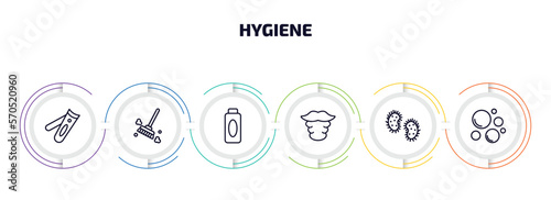hygiene infographic element with outline icons and 6 step or option. hygiene icons such as nail clippers, dust cleaning, hair tonic, beardy, microbes, bubbles vector.