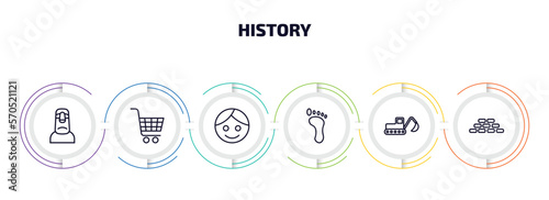 history infographic element with outline icons and 6 step or option. history icons such as moais, cart, face, footprint, digger, bricks vector.