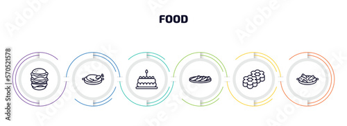 food infographic element with outline icons and 6 step or option. food icons such as hamburger with bacoon, peking duck, cake with one candle, popiah, flower shaped biscuits, guotie vector.