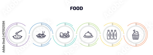 food infographic element with outline icons and 6 step or option. food icons such as black sesame soup, chow mein, vegetarian food, covered tray, recycling bottles, romantic muffin vector.