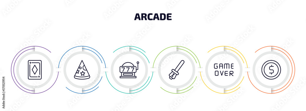 arcade infographic element with outline icons and 6 step or option. arcade icons such as ace of diamonds, party hat, slot hine, lightsaber, game over, token vector.