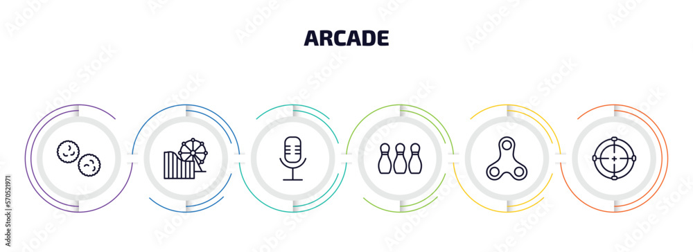 arcade infographic element with outline icons and 6 step or option. arcade icons such as pom pom, amusement park, voice acting, bowling pins, spinner, shooting game vector. arcade infographic element with outline icons and 6 step or option. arcade icons such as pom pom, amusement park, voice acting, bowling pins, spinner, shooting game vector.