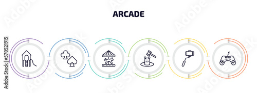 arcade infographic element with outline icons and 6 step or option. arcade icons such as playground, poker, carousel horse, whack a mole, selfie stick, controller vector.