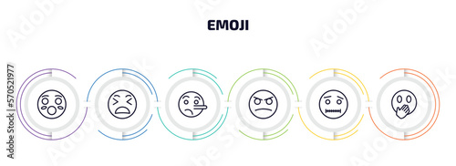 emoji infographic element with outline icons and 6 step or option. emoji icons such as hushed emoji, tired lying angry quiet hand over mouth vector.