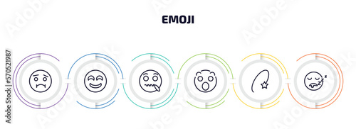 emoji infographic element with outline icons and 6 step or option. emoji icons such as nauseated emoji, drool secret surprise dizzy sleeping vector.