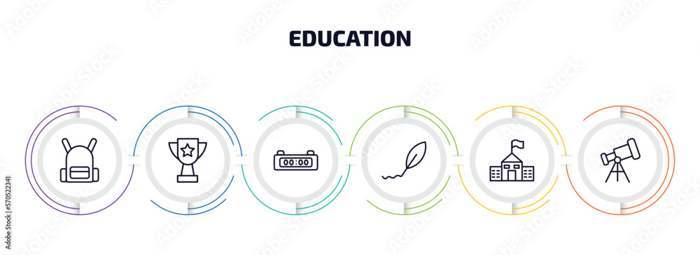 education infographic element with outline icons and 6 step or option. education icons such as school bag, big trophy, digital timer, calligraphy, old school, telescope vector. education infographic element with outline icons and 6 step or option. education icons such as school bag, big trophy, digital timer, calligraphy, old school, telescope vector.