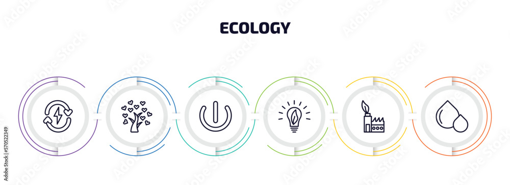 ecology infographic element with outline icons and 6 step or option. ecology icons such as renewable energy, tree of love, green power, eco bulb, sustainable factory, oil drops vector.