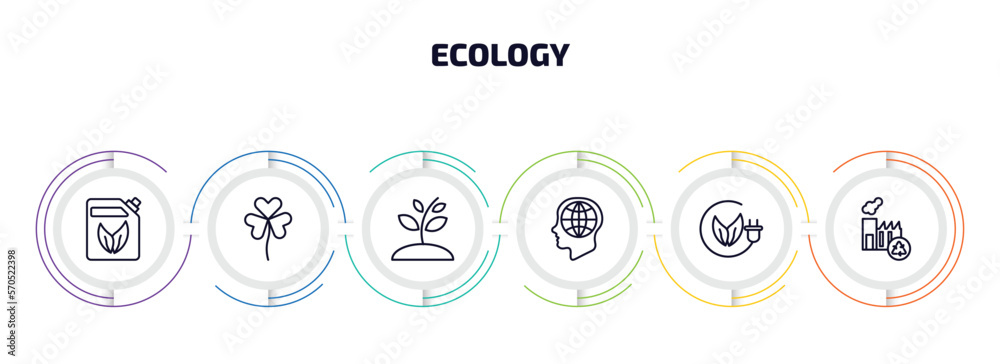 ecology infographic element with outline icons and 6 step or option. ecology icons such as bio fuel, shamrock, growing plant, awareness, eco energy, recycling factory vector.