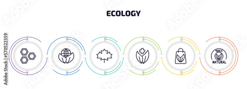ecology infographic element with outline icons and 6 step or option. ecology icons such as eco cell, sustainability, m leaf, natural product, eco bag, 100 percent natural vector.