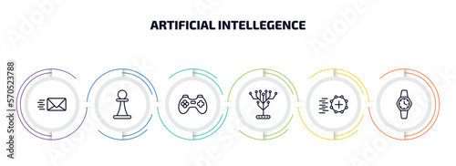 artificial intellegence infographic element with outline icons and 6 step or option. artificial intellegence icons such as mail, chess, gaming, technology tree, match moving, wristwatch vector.