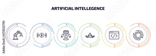 artificial intellegence infographic element with outline icons and 6 step or option. artificial intellegence icons such as bionic arm, wireless charging, robots, aeroplane, code, processing vector.