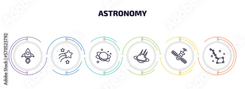 astronomy infographic element with outline icons and 6 step or option. astronomy icons such as aerospace, shooting star, planet, space collision, space station, ursa major vector.