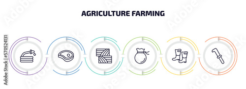 agriculture farming infographic element with outline icons and 6 step or option. agriculture farming icons such as hose, meat, bale, sack, farmer boots, billhook vector.