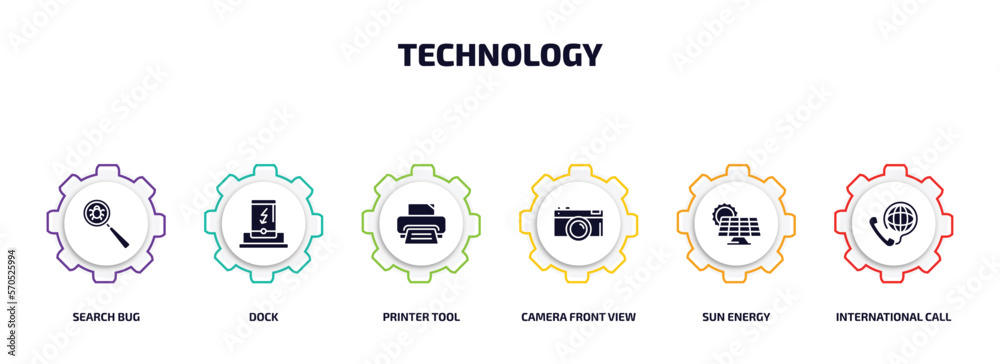technology infographic element with filled icons and 6 step or option. technology icons such as search bug, dock, printer tool, camera front view, sun energy, international call vector.