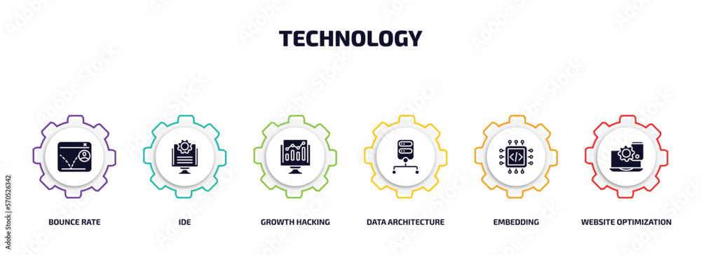 technology infographic element with filled icons and 6 step or option. technology icons such as bounce rate, ide, growth hacking, data architecture, embedding, website optimization vector. technology infographic element with filled icons and 6 step or option. technology icons such as bounce rate, ide, growth hacking, data architecture, embedding, website optimization vector.