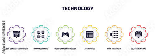 technology infographic element with filled icons and 6 step or option. technology icons such as user-generated content, data modelling, video game controller, attributes, type hierarchy, photo