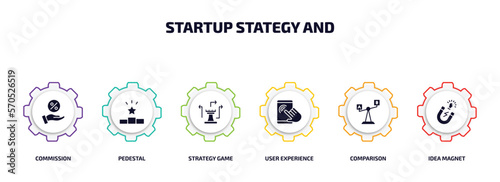 startup stategy and infographic element with filled icons and 6 step or option. startup stategy and icons such as commission, pedestal, strategy game, user experience, comparison, idea magnet
