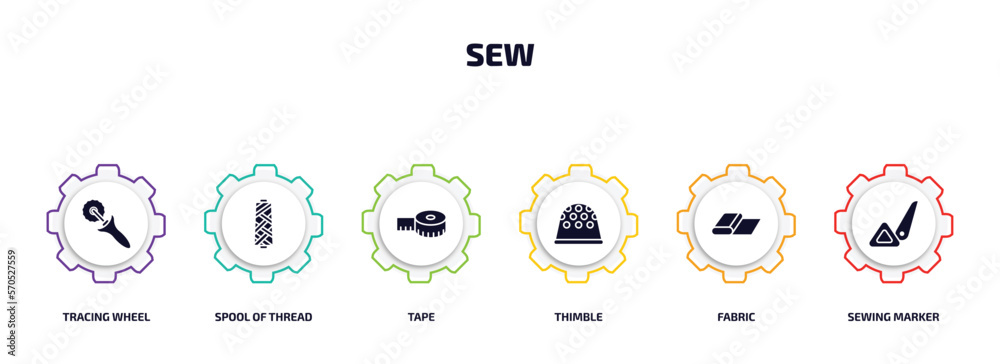 sew infographic element with filled icons and 6 step or option. sew icons such as tracing wheel, spool of thread, tape, thimble, fabric, sewing marker vector. sew infographic element with filled icons and 6 step or option. sew icons such as tracing wheel, spool of thread, tape, thimble, fabric, sewing marker vector.