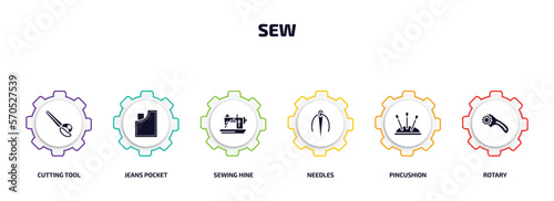 sew infographic element with filled icons and 6 step or option. sew icons such as cutting tool, jeans pocket, sewing hine, needles, pincushion, rotary vector.