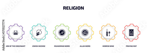 religion infographic element with filled icons and 6 step or option. religion icons such as ark of the convenant, jewish incense, muhammad word, allah word, hebrew wine, praying mat vector.