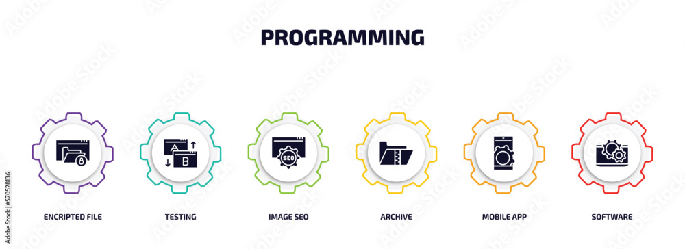 programming infographic element with filled icons and 6 step or option. programming icons such as encripted file, testing, image seo, archive, mobile app, software vector. programming infographic element with filled icons and 6 step or option. programming icons such as encripted file, testing, image seo, archive, mobile app, software vector.