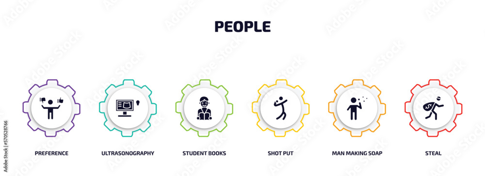 people infographic element with filled icons and 6 step or option. people icons such as preference, ultrasonography, student books, shot put, man making soap bubbles, steal vector. people infographic element with filled icons and 6 step or option. people icons such as preference, ultrasonography, student books, shot put, man making soap bubbles, steal vector.