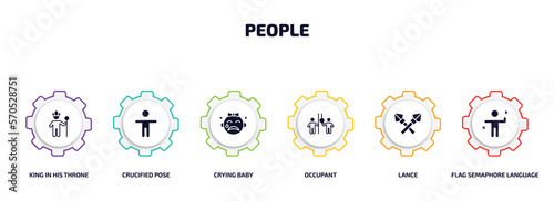 people infographic element with filled icons and 6 step or option. people icons such as king in his throne, crucified pose, crying baby, occupant, lance, flag semaphore language vector.