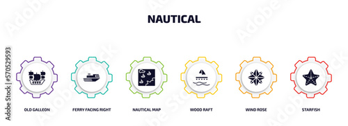 nautical infographic element with filled icons and 6 step or option. nautical icons such as old galleon, ferry facing right, nautical map, wood raft, wind rose, starfish vector.