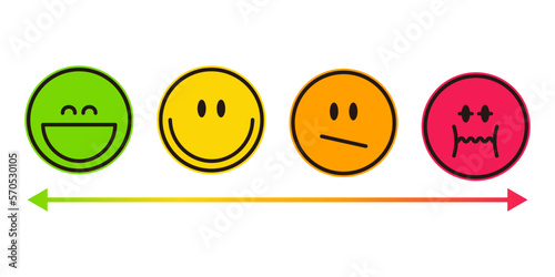 感情のレベルを表す簡単なベクターイラスト