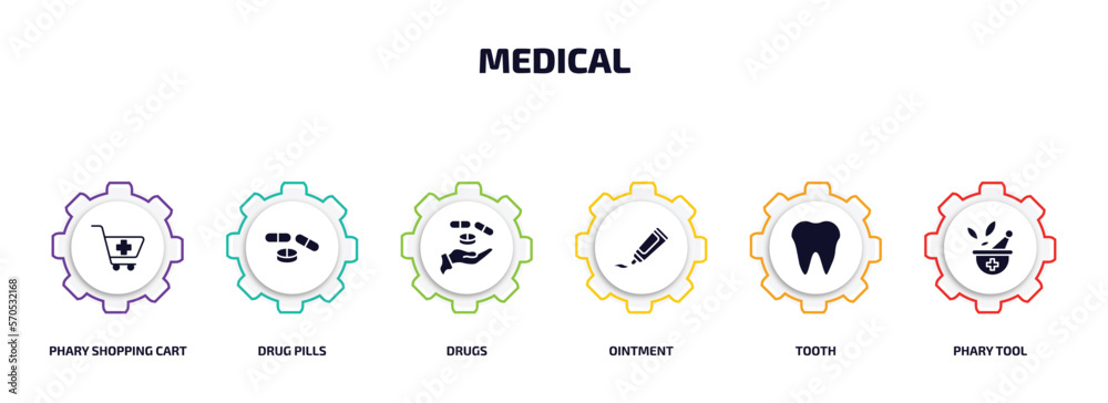 medical infographic element with filled icons and 6 step or option. medical icons such as phary shopping cart, drug pills, drugs, ointment, tooth, phary tool vector. medical infographic element with filled icons and 6 step or option. medical icons such as phary shopping cart, drug pills, drugs, ointment, tooth, phary tool vector.
