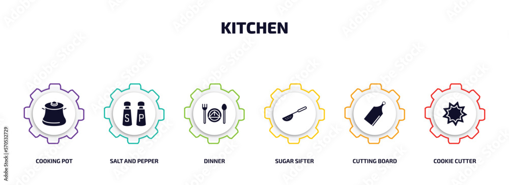 kitchen infographic element with filled icons and 6 step or option. kitchen icons such as cooking pot, salt and pepper, dinner, sugar sifter, cutting board, cookie cutter vector. kitchen infographic element with filled icons and 6 step or option. kitchen icons such as cooking pot, salt and pepper, dinner, sugar sifter, cutting board, cookie cutter vector.