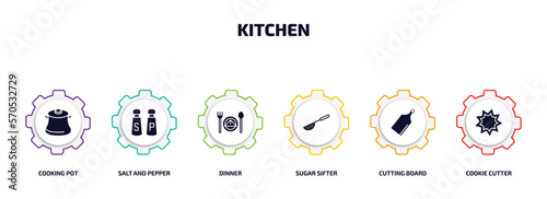 kitchen infographic element with filled icons and 6 step or option. kitchen icons such as cooking pot, salt and pepper, dinner, sugar sifter, cutting board, cookie cutter vector.