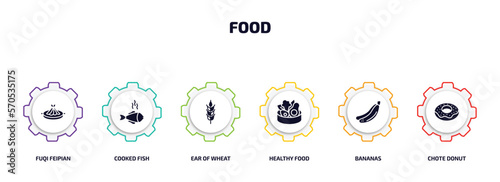 food infographic element with filled icons and 6 step or option. food icons such as fuqi feipian, cooked fish, ear of wheat, healthy food, bananas, chote donut vector.