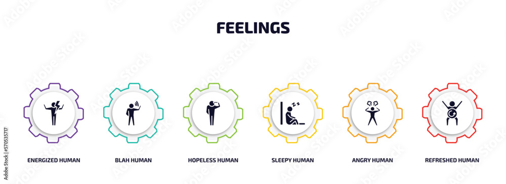 feelings infographic element with filled icons and 6 step or option. feelings icons such as energized human, blah human, hopeless human, sleepy angry refreshed vector.
