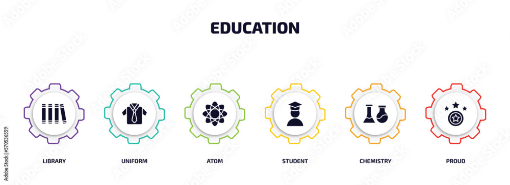 education infographic element with filled icons and 6 step or option. education icons such as library, uniform, atom, student, chemistry, proud vector.