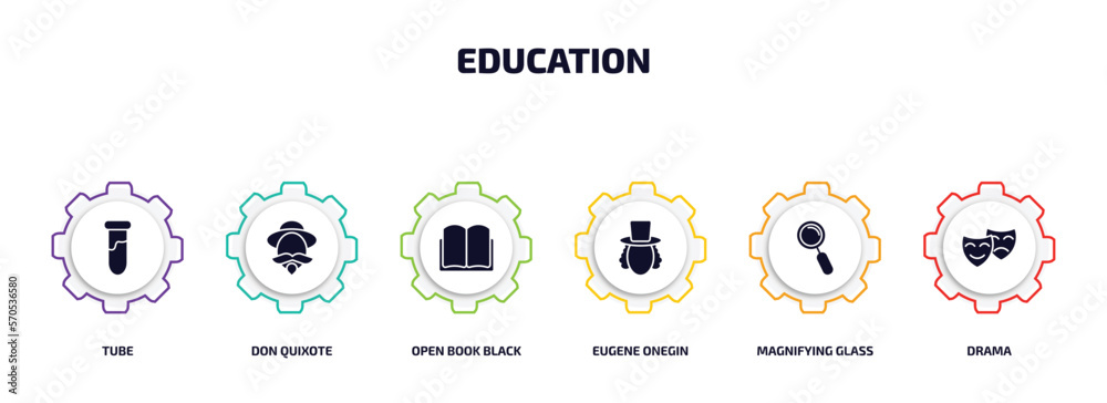 education infographic element with filled icons and 6 step or option. education icons such as tube, don quixote, open book black cover, eugene onegin, magnifying glass, drama vector. education infographic element with filled icons and 6 step or option. education icons such as tube, don quixote, open book black cover, eugene onegin, magnifying glass, drama vector.