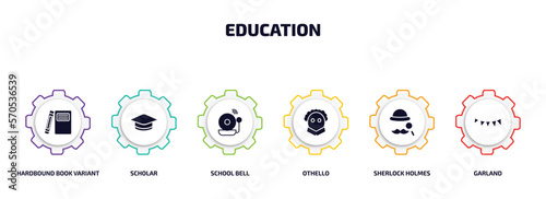 education infographic element with filled icons and 6 step or option. education icons such as hardbound book variant, scholar, school bell, othello, sherlock holmes, garland vector.