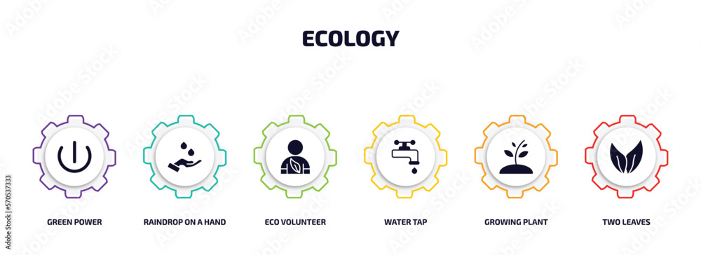 ecology infographic element with filled icons and 6 step or option. ecology icons such as green power, raindrop on a hand, eco volunteer, water tap, growing plant, two leaves vector.
