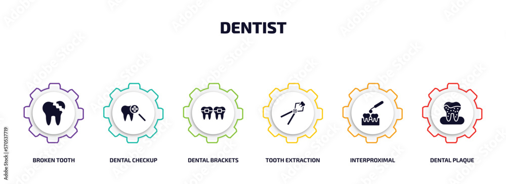 dentist infographic element with filled icons and 6 step or option. dentist icons such as broken tooth, dental checkup, dental brackets, tooth extraction, interproximal, dental plaque vector.