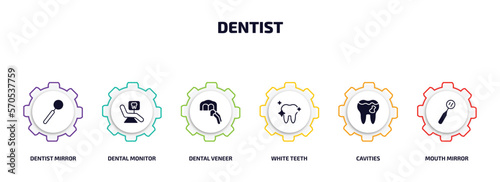 dentist infographic element with filled icons and 6 step or option. dentist icons such as dentist mirror, dental monitor, dental veneer, white teeth, cavities, mouth mirror vector.
