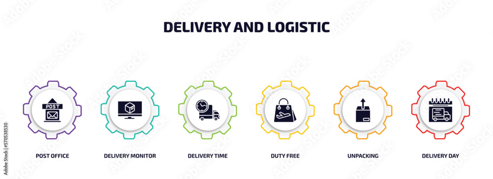 delivery and logistic infographic element with filled icons and 6 step or option. delivery and logistic icons such as post office, delivery monitor, time, duty free, unpacking, day vector. delivery and logistic infographic element with filled icons and 6 step or option. delivery and logistic icons such as post office, delivery monitor, time, duty free, unpacking, day vector.