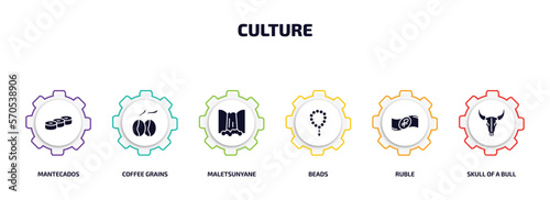 culture infographic element with filled icons and 6 step or option. culture icons such as mantecados, coffee grains, maletsunyane, beads, ruble, skull of a bull vector.