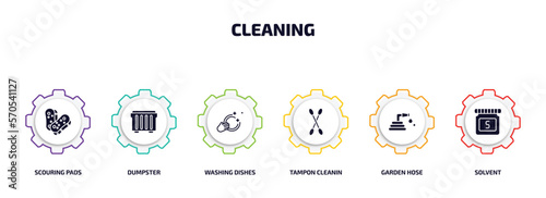 cleaning infographic element with filled icons and 6 step or option. cleaning icons such as scouring pads, dumpster, washing dishes, tampon cleanin, garden hose, solvent vector.