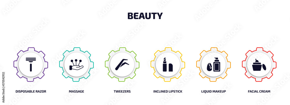 beauty infographic element with filled icons and 6 step or option. beauty icons such as disposable razor, massage, tweezers, inclined lipstick, liquid makeup, facial cream vector. beauty infographic element with filled icons and 6 step or option. beauty icons such as disposable razor, massage, tweezers, inclined lipstick, liquid makeup, facial cream vector.